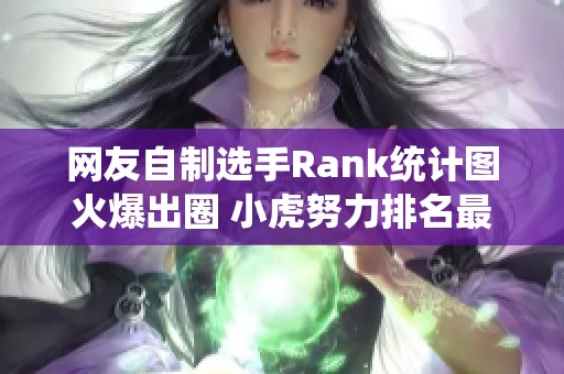 网友自制选手Rank统计图火爆出圈 小虎努力排名最高TES队伍表现最少